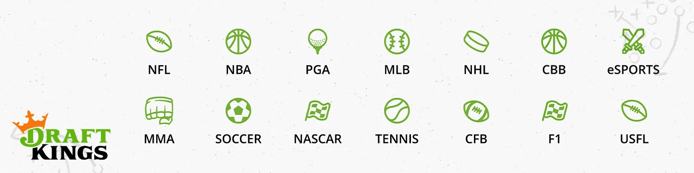 DraftKings - Sports icons and names: NFL, NBA, PGA, MLB, NHL, CBB, eSPORTS, MMA, Soccer, NASCAR, Tennis, CFB, F1, and USFL