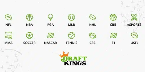 DraftKings - Sports icons and names: NFL, NBA, PGA, MLB, NHL, CBB, eSPORTS, MMA, Soccer, NASCAR, Tennis, CFB, F1, and USFL